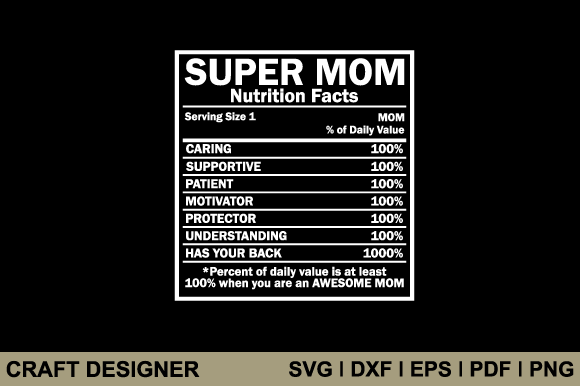 Super Mom Nutrition Facts: A Fun Cut File